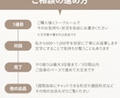 HSP・うつ・不安｜精神科ナースが静かに聴きます 5月末までお試し価格｜"幸せの最大化"に伴走します イメージ3
