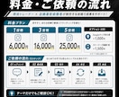 パーソナルジム向けインスタ投稿を作成します フィットネスの専門知識を活かして投稿を作ります イメージ5