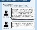 京大卒オンライン講師が相談のります 志望校選び、塾選び、参考書選び、いろいろ聞きます。 イメージ4