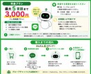 LINE多言語翻訳チャットbotを作成します 最大5言語まで対応可能！グループLINEでも利用可能 イメージ2
