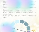 あなたにとってのお金とは何か？を占います 金運アップの鍵、お教えします！ イメージ1