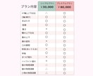 Vtuber向けLive2Dモデル制作いたします 早く安く！高可動域,ぷるぷるおめめ！ イメージ2
