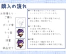 商用利用可！ミニキャライラスト描きます アイコン、サムネイル、動画のアクセントなどに イメージ5