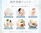 インスタグラム投稿画像見やすくおしゃれに制作します 修正無制限｜3枚3000円｜SNS運用｜集客｜Canva イメージ4