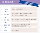 法人口座開設に◎事業実態が伝わるHP制作します 文章作成もお任せ。見やすく伝わる構成に仕上げます イメージ4