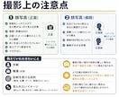 顔タイプ＆骨格診断｜似合う服・髪型が全てわかります 男目線で婚活・仕事・デートの第一印象を底上げする方法を提案 イメージ5