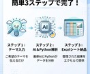 テーマを伝えるだけ！50KWの検索意図を整理します 読者の本音を丸裸に！最新AIとプロの目で検索意図を可視化 イメージ4