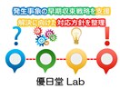 発生事象の早期収束戦略を支援しますます 解決に向けた対応方針を整理します イメージ1