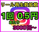 激安⭐️Instagramリール再生数拡散させます 3000回再生〜(1回=0.5円)何投稿でも振り分け可能！ イメージ1