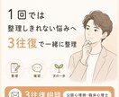 1回では整理しきれない悩みを3往復で整理します 整理→確認→次の一歩まで、やり取りしながら考えます イメージ1