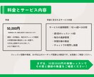 高校生｜英語の1ヶ月コーチングをします 大学受験／模試対策／定期テスト対策／中学英語の復習 イメージ9