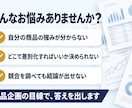 現役の商品企画担当が競合を調べ差別化案まで出します AIで網羅的に調査し、レビューから改善のヒントを整理します イメージ2