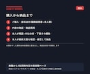職務経歴書を提出できる改善版まで添削します 4社同時内定の現役コンサルが文章まで直します イメージ5