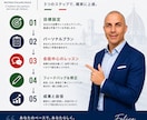 話せるイタリア語を教えます MIRメソッドで本物のイタリア語を身につけよう初心者大歓迎 イメージ3
