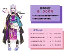 IRIAM用の立ち絵をお描きします 貴方の持っているイメージから「あなた」をお描きします イメージ2