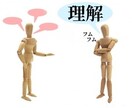ITの提案骨子や課題の因数分解をお手伝い致します 主張と要求、相手の状態、シナリオを意識してアドバイスします。 イメージ1