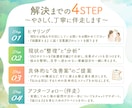 保護者に届く福祉発信を整えます 発信に迷う事業所様へ｜やさしく整理する伴走型サポート イメージ4