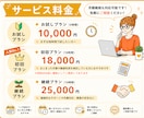 オンライン秘書・事務作業＋雑務も柔軟サポートします 継続案件中心に対応：まずはお気軽にご相談ください イメージ3