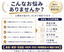 相談しながらクラファンページ制作まで伴走します お悩み相談から企画整理・本文作成・PR導線まで イメージ1