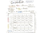 似顔絵やその他何でもイラストかきます 似顔絵ウェルカムボード新居祝いその他SNS用アイコンなど イメージ3