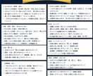 インド占星術であなたを読み解きます インド占星術で人生を深く知る基本鑑定｜PDF納品 イメージ3