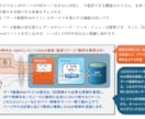 データ駆動のWebサイトを構築します 既存html資産を埋込・再活用。DBデータで表示・挙動を制御 イメージ8