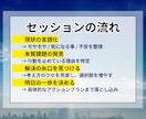 悩みを言語化し思考を整理！モヤモヤを解消します 悩みを構造的に理解しあなたが前進できるきっかけをお手伝い！ イメージ5