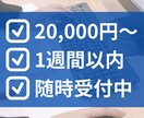 中小企業診断士が「経営力向上計画」を策定いたします 計画を立てることで、補助金の加点や融資の優遇を受けられます！ イメージ4
