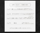 商用利用可! 目を引くVTuberロゴお作りします ブログタイトル,snsヘッダー等もお作りいたします！ イメージ9