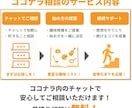 趣味の始め方＆続け方を相談できます 「リストから選び、あなたにあった趣味を習慣化！」 イメージ2