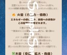 あなたを構成する星座の割合は何％？可視化します 私は〇〇座だけど…と普通の占いではしっくりきていないあなたへ イメージ4