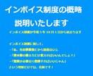 インボイス制度って何？説明します 事前準備が必要？税理士がインボイス制度の概略を図を交えて解説 イメージ1