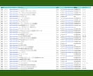 スクレイピングGooglemapの情報を抽出します 時間のかかるデータ収集のお手伝いをします！ イメージ2