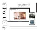 現役プロデザイナーがShopifyを格安制作します 丸投げ歓迎！プロが格安であなたのECサイトを本気で制作します イメージ4