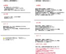1月31日までは全て安くしています ◎今のアイコンや壁紙、デザインなどにご不満の方へ イメージ7
