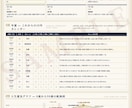 算命学で人生設計と今後10年を鑑定します 【先着5名様】出品記念モニター価格でご提供中 イメージ5