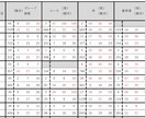 JRA全重賞の独自データを提供します ※【うまウマINDEX】のデータ配信サービス(１ヶ月)です。 イメージ7