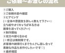 商用利用込♡あなたをワッペンステッカー風に描きます Vtuber様/活動者様/その他どんな方でも☆ イメージ7