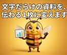 文字だらけの資料を伝わるスライドに変えます 診断レポート・提案書を1枚で伝わる形に イメージ1
