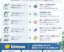 kintoneのカスタマイズ・業務改善します kintoneの面倒な作業をもっと便利にします イメージ3