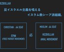 見て楽しくて、伝わるプレゼン資料を作ります 学生団体や大学のプレゼンで差をつけたい方向け イメージ10