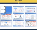 伝わるスライド資料を作成します 原稿からデザインに｜セミナースライド・提案資料・営業資料等 イメージ5
