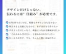 行動心理で作るCanvaのLPテンプレ販売します 時間をかけずに、“売れるLP”が作れるテンプレあります！ イメージ2
