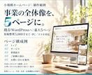 小規模ホームページを文章から制作します 事業の紹介を、既存WordPressの5ページへ イメージ2