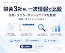 競合3社の価格・ポジショニングを比較します 一次情報で3社の違いを、判断材料まで整理 イメージ1