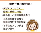 反応ゼロのチラシを改善！伝わる構成に再設計します 効果が出ない原因を探し、新しい企画と構成を資料にまとめご提案 イメージ4