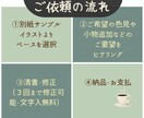 らくらく即納！ゆる～い動物アイコン♪描きます 色見を選べば即納品可能！必要最低限の手間で楽にご依頼♪ イメージ3