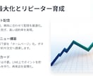 ココナラ最安級でLINE構築します 運用代行3ヶ月無料｜集客導線までサポートいたします。 イメージ3