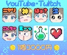 配信用かっこ可愛い⭐️ちびキャラスタンプ制作します YouTube・Twitchで使える！ イメージ2