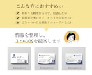 情報を整理して「伝わる」名刺をデザインします 個人事業主様・企業様向け│信頼感のある名刺をデザインします イメージ3